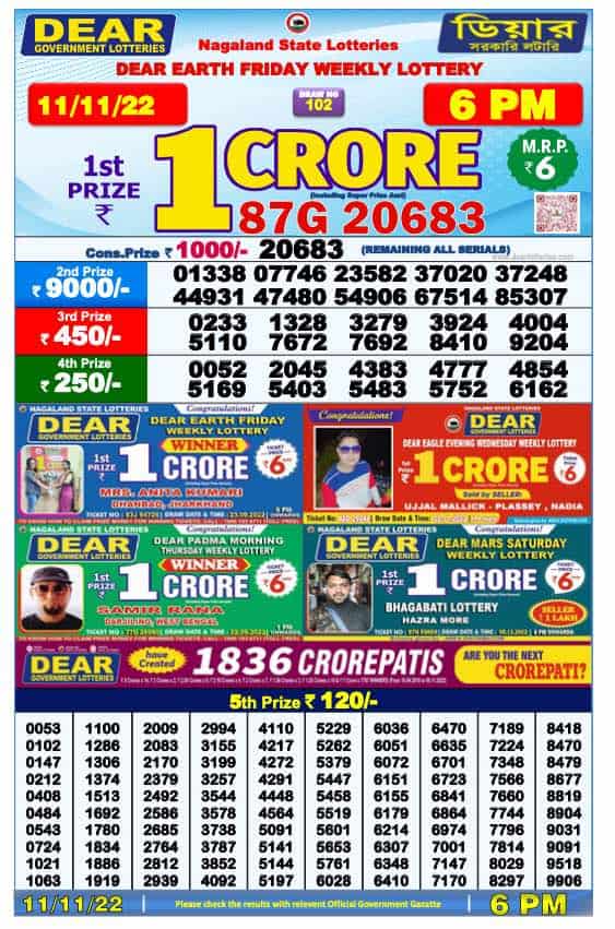 Lottery Sambad Day Result 6 PM 11.11.2022