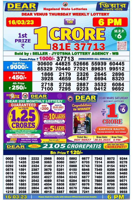 Lottery Sambad Day Result 6 PM 16.3.2023