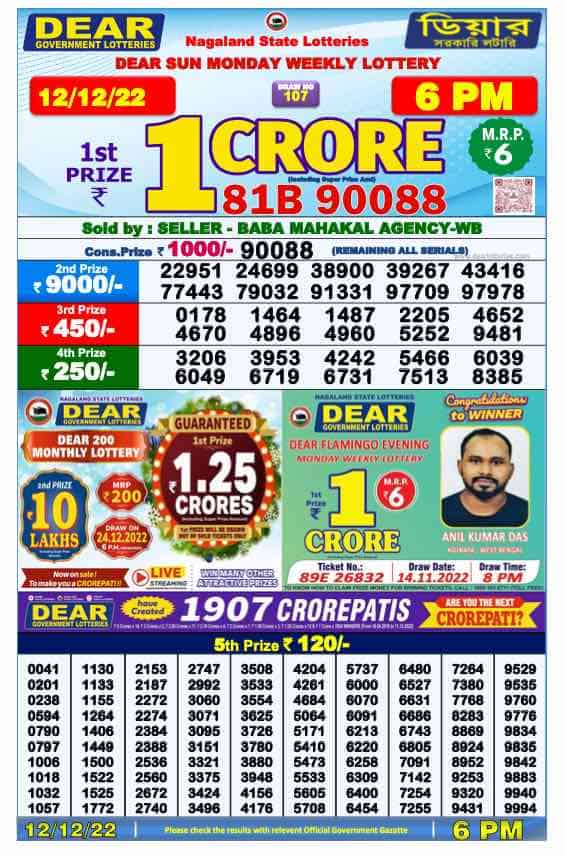 Lottery Sambad Day Result 6 PM 12.12.2022