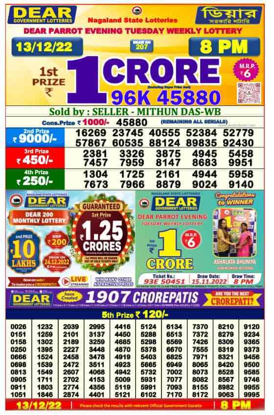 Lottery Sambad 8 PM Evening Result 13.12.2022