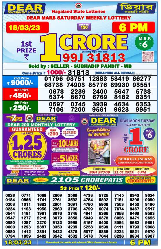 Lottery Sambad 8 PM Evening Result 17.3.2023