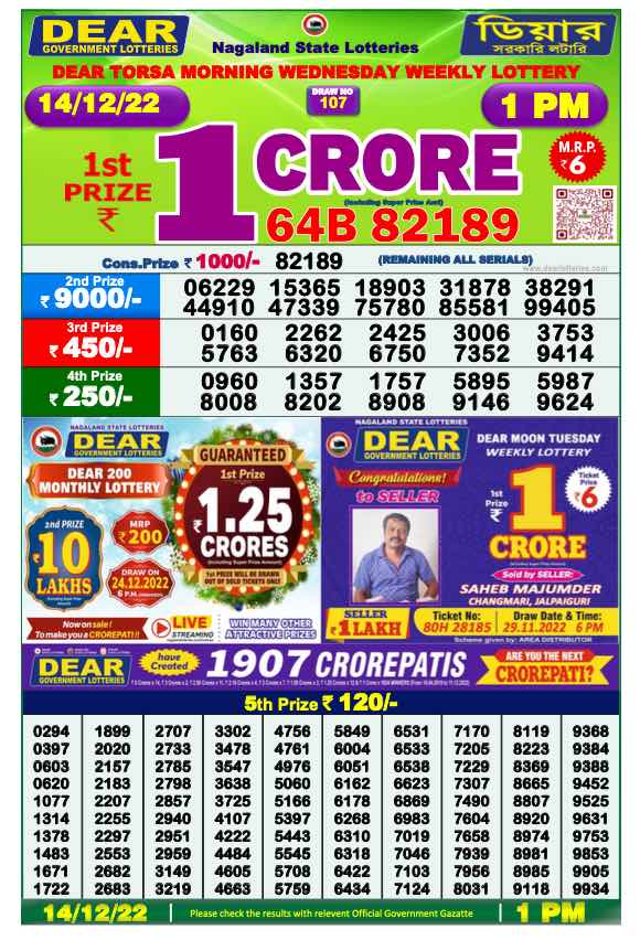 Lottery Sambad Day Result 6 PM 13.12.2022