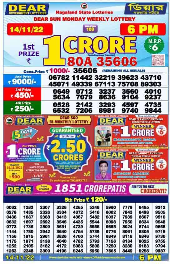 Lottery Sambad Day Result 6 PM 14.11.2022