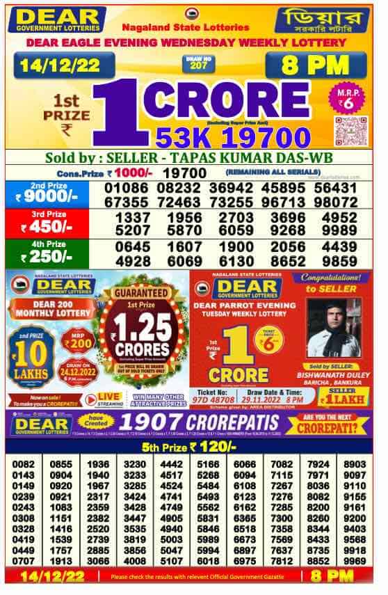 Lottery Sambad 8 PM Evening Result 14.12.2022