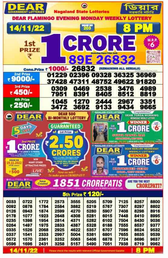 Lottery Sambad 8 PM Evening Result 14.11.2022