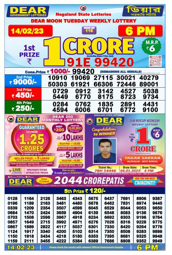 Lottery Sambad Day Result 6 PM 14.2.2023