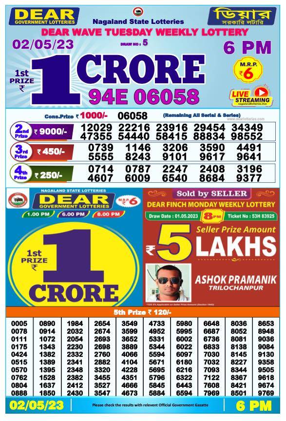 Lottery Sambad Day Result 6 PM 2.5.2023