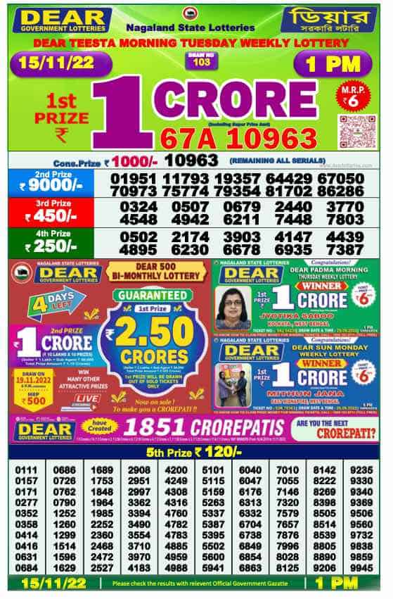Lottery Sambad Result 1:00 PM Morning Nagaland Lottery 15.11.2022