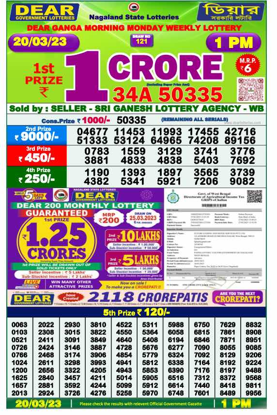 Lottery Sambad Morning Result 1 PM 20.3.2023