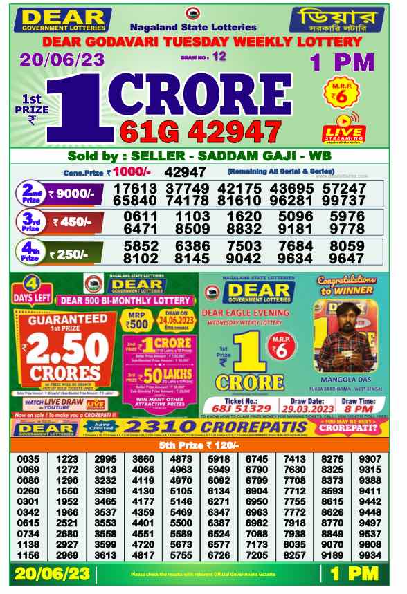Lottery Sambad Morning Result 1 PM 20.6.2023