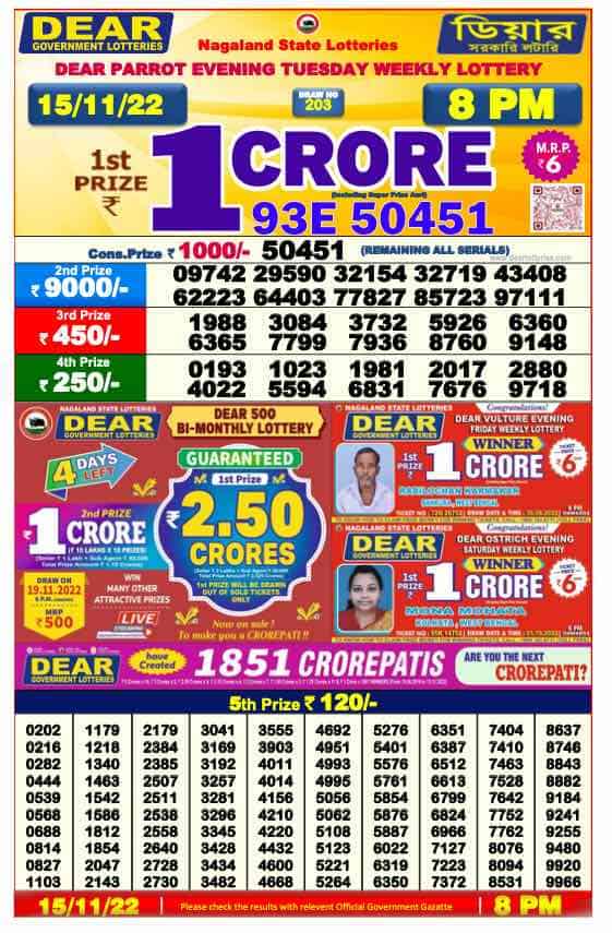 Lottery Sambad 8 PM Evening Result 15.11.2022