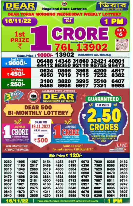 Lottery Sambad Result 1:00 PM Morning Nagaland Lottery 16.11.2022