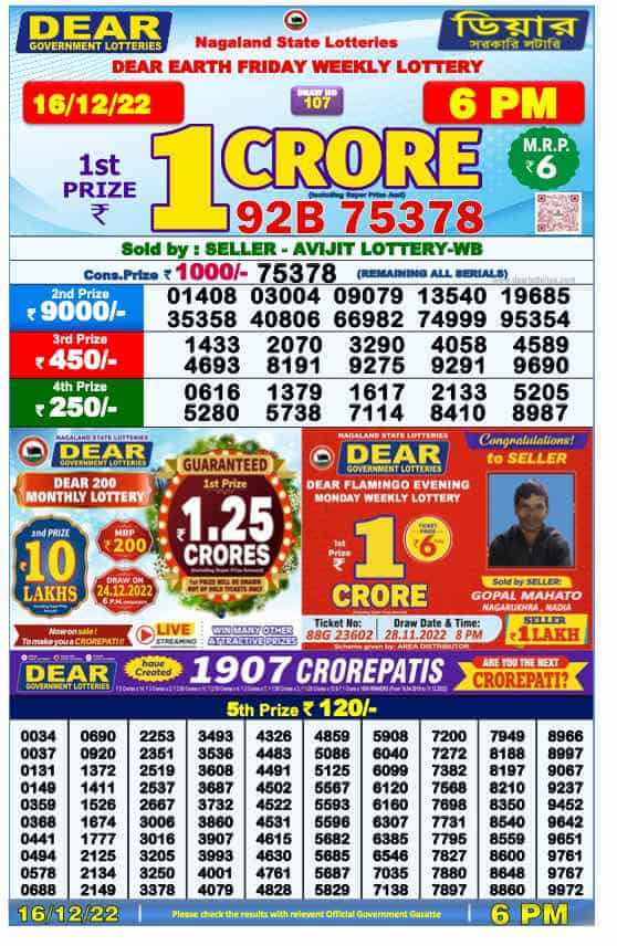 Lottery Sambad Day Result 6 PM 16.12.2022