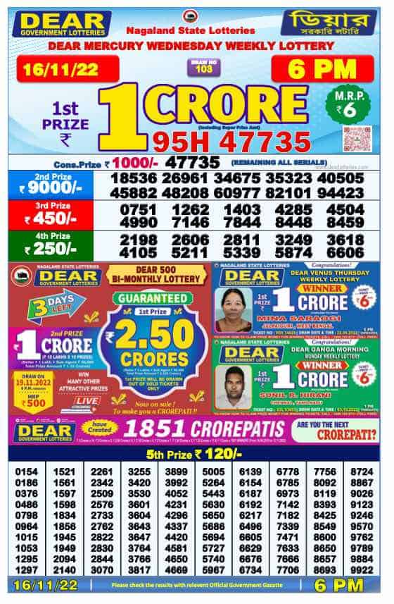 Lottery Sambad Day Result 6 PM 16.11.2022