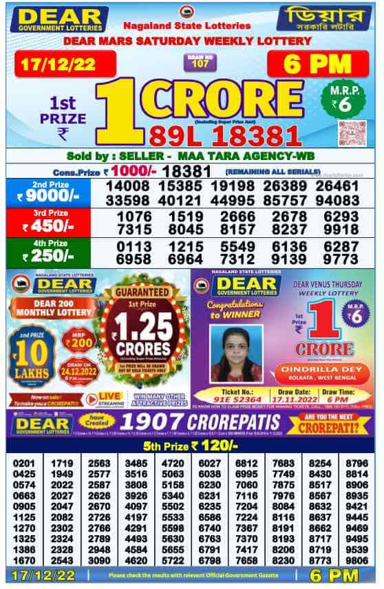 Lottery Sambad Day Result 6 PM 17.12.2022
