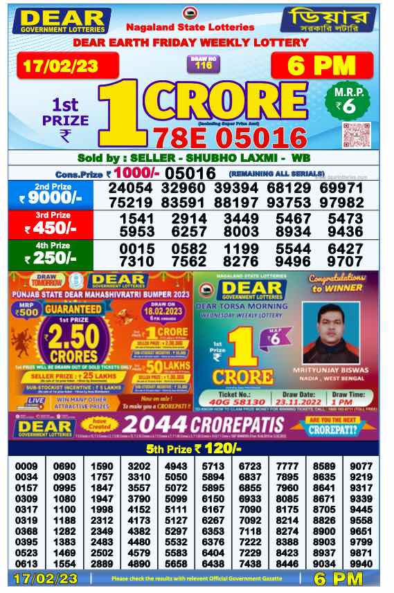 Lottery Sambad Day Result 6 PM 17.2.2023
