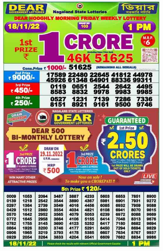 Lottery Sambad Result 1:00 PM Morning Nagaland Lottery 18.11.2022