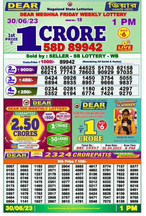 Lottery Sambad Morning Result 1 PM 30.6.2023