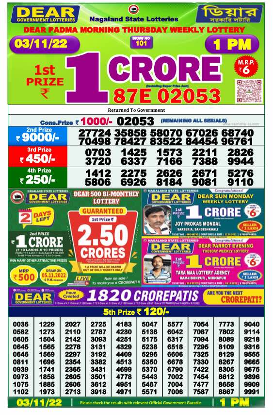 Lottery Sambad Result 1:00 PM Morning Nagaland Lottery 3.11.2022