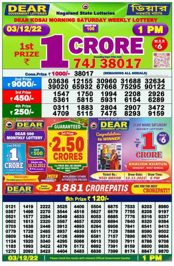 Lottery Sambad Result 1:00 PM Morning Nagaland Lottery 3.12.2022