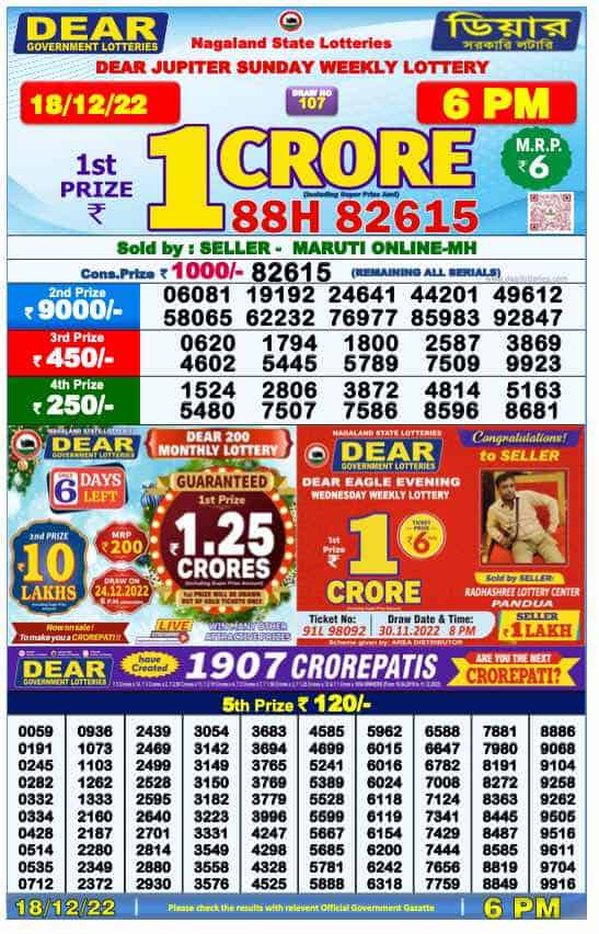 Lottery Sambad Day Result 6 PM 18.12.2022