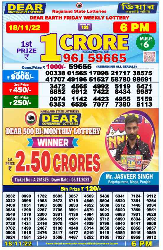 Lottery Sambad Day Result 6 PM 18.11.2022