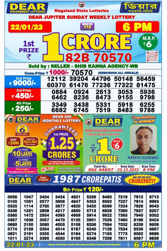 Lottery Sambad Day Result 6 PM 22.1.2023