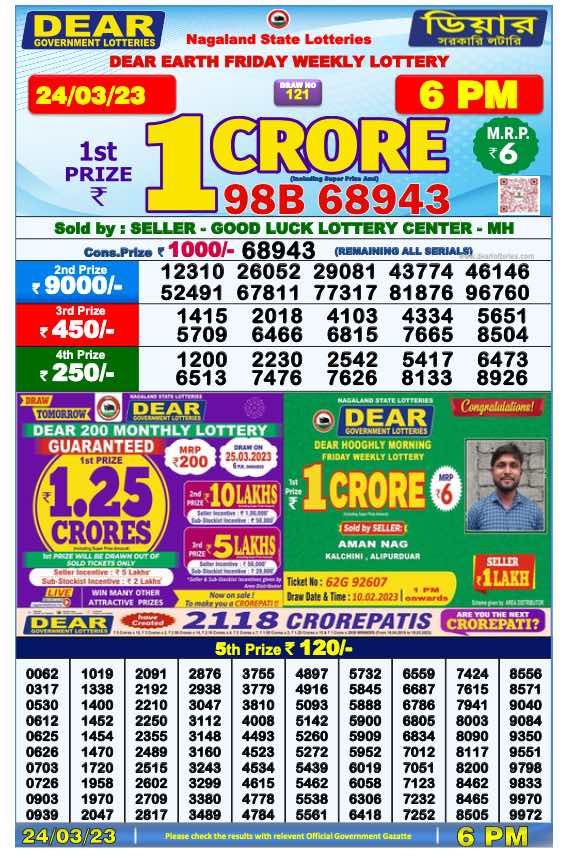 Lottery Sambad Day Result 6 PM 24.3.2023