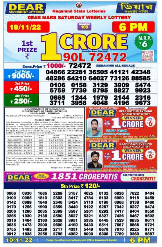 Lottery Sambad Day Result 6 PM 19.11.2022