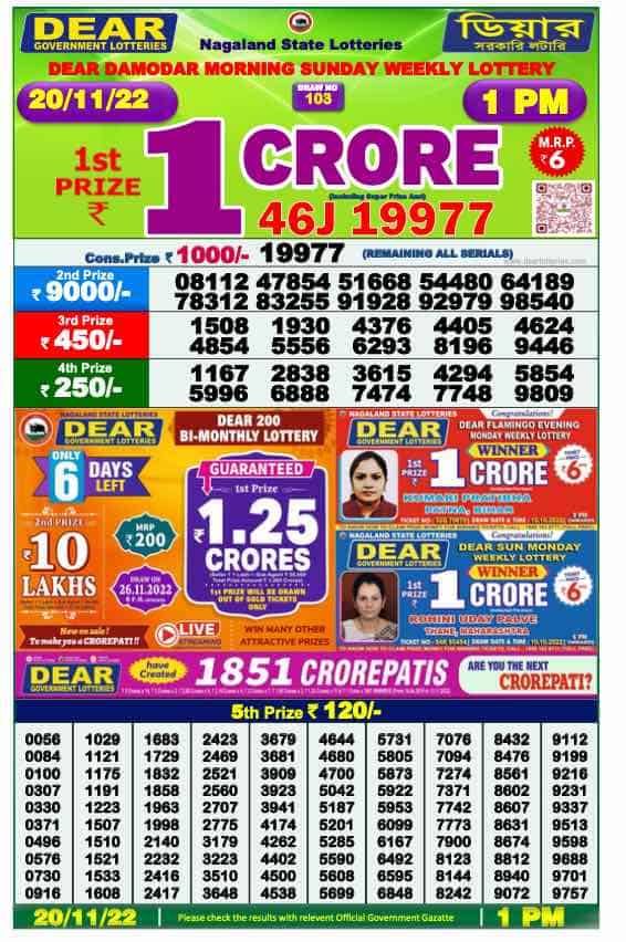 Lottery Sambad Result 1:00 PM Morning Nagaland Lottery 20.11.2022