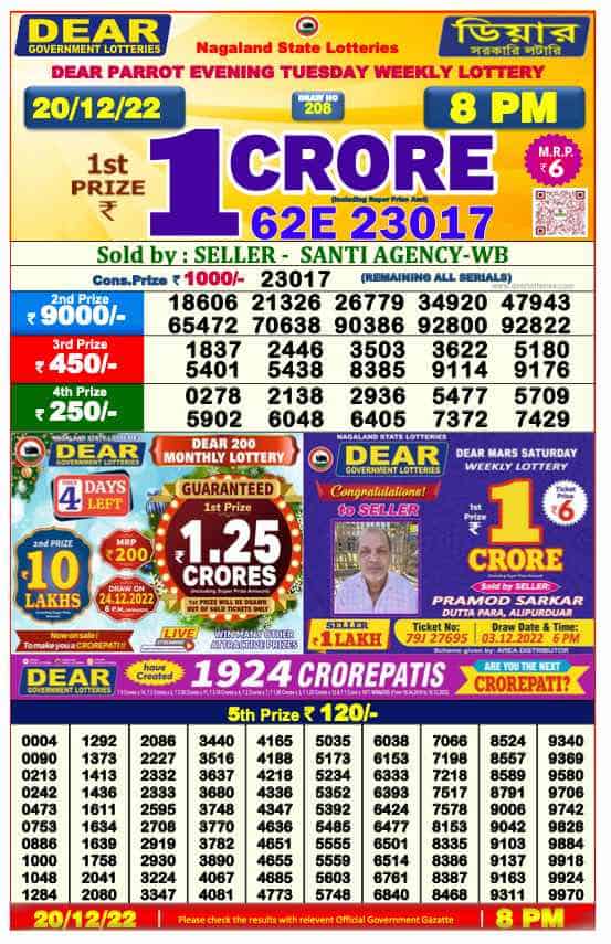 Lottery Sambad 8 PM Evening Result 20.12.2022