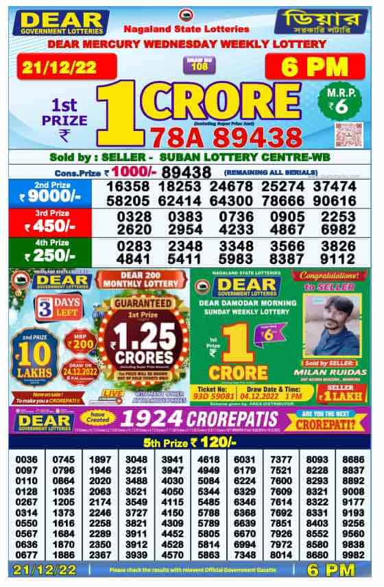 Lottery Sambad Day Result 6 PM 21.12.2022