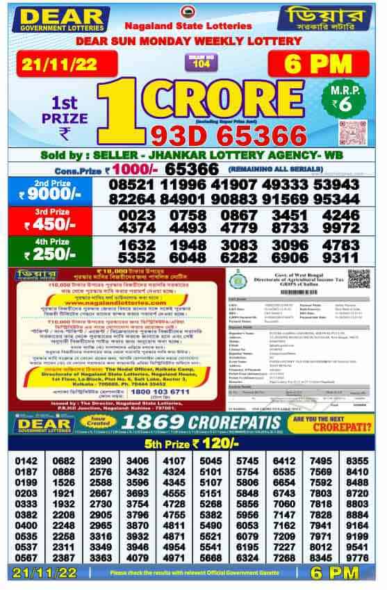 Lottery Sambad Day Result 6 PM 21.11.2022