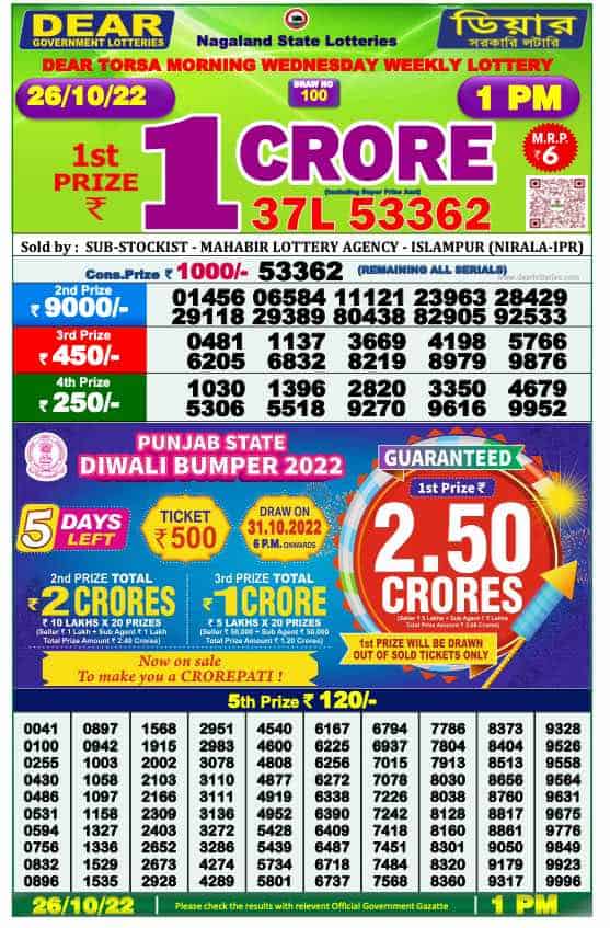 Lottery Sambad Result 1:00 PM Morning Nagaland Lottery 26.10.2022