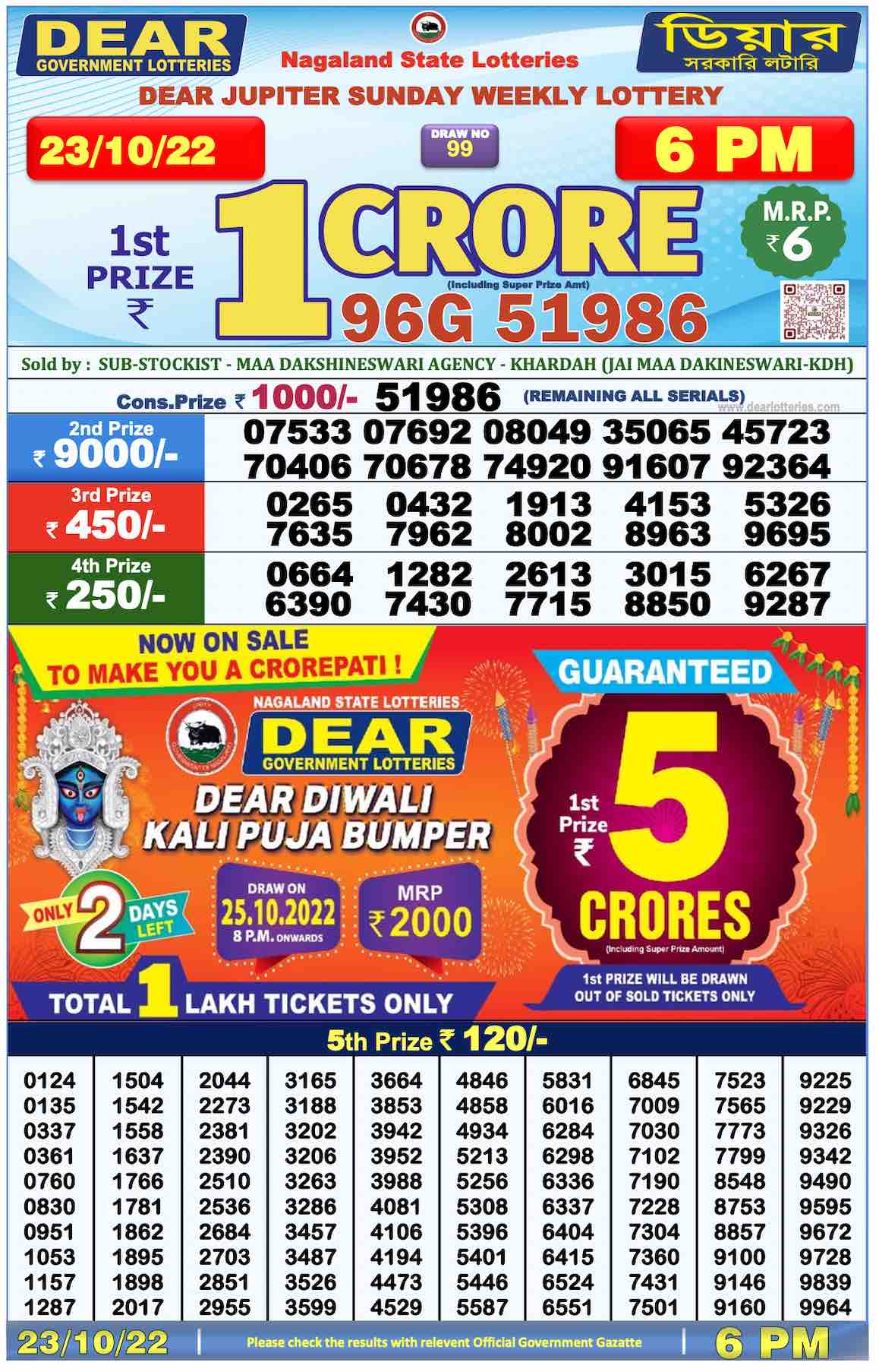 Lottery Sambad Day Result 6 PM 23.10.2022