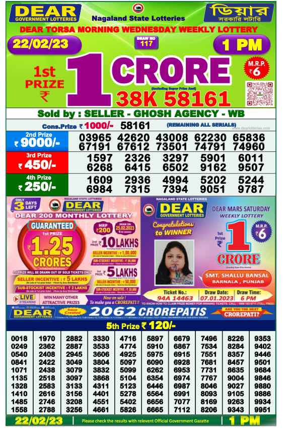Lottery Sambad Morning Result 1 PM 22.2.2023