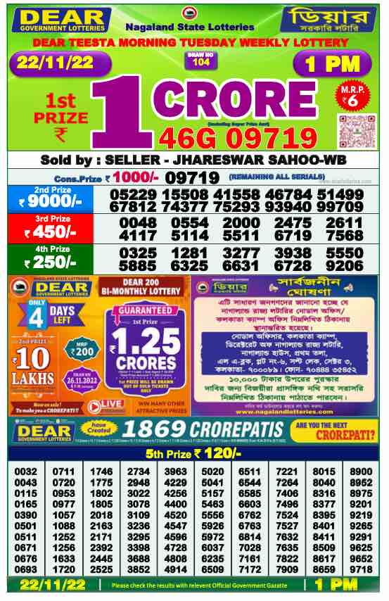 Lottery Sambad Result 1:00 PM Morning Nagaland Lottery 22.11.2022