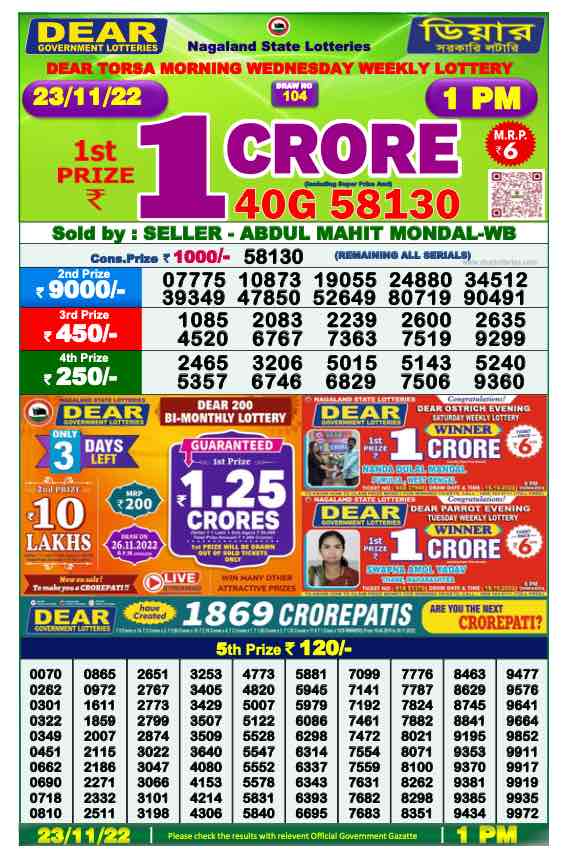 Lottery Sambad Result 1:00 PM Morning Nagaland Lottery 23.11.2022