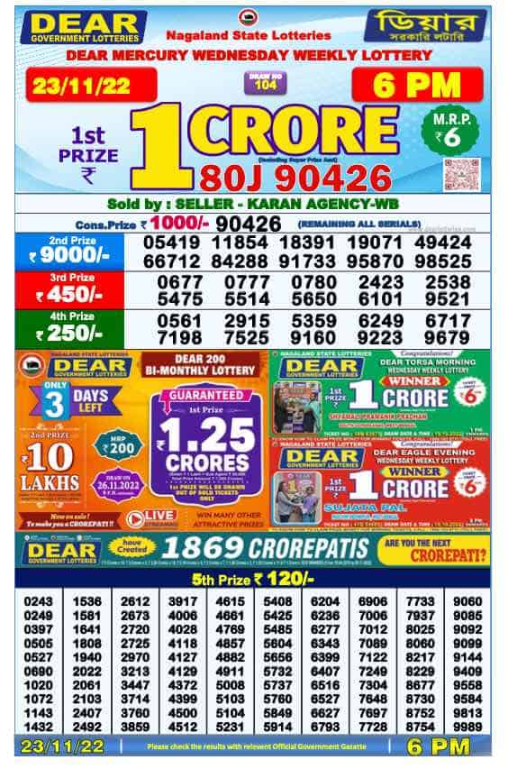 Lottery Sambad Day Result 6 PM 23.11.2022