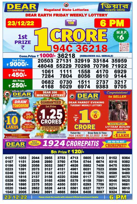 Lottery Sambad Day Result 6 PM 23.12.2022