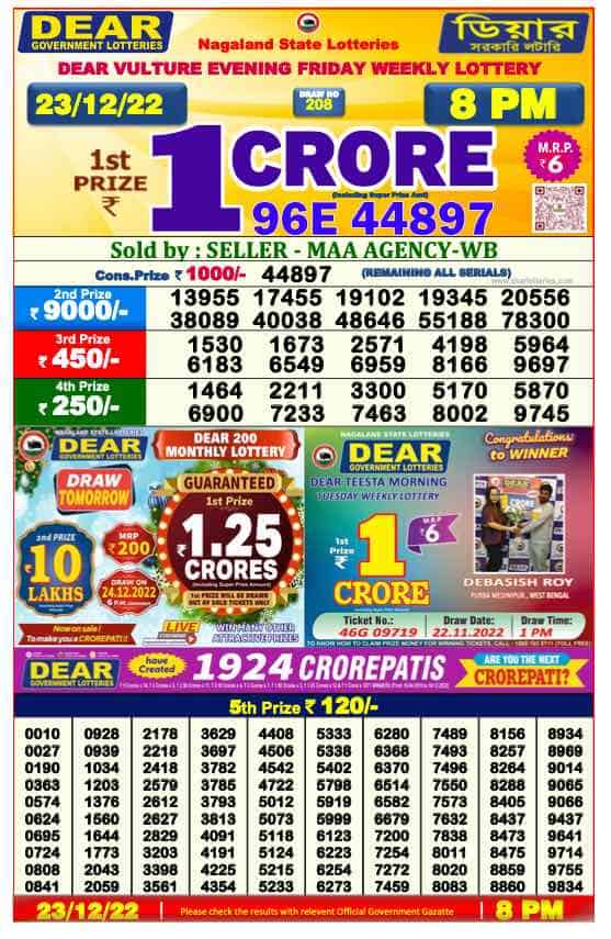 Lottery Sambad 8 PM Evening Result 23.12.2022