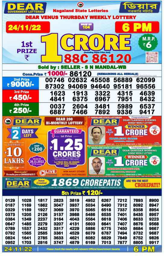 Lottery Sambad Day Result 6 PM 24.11.2022