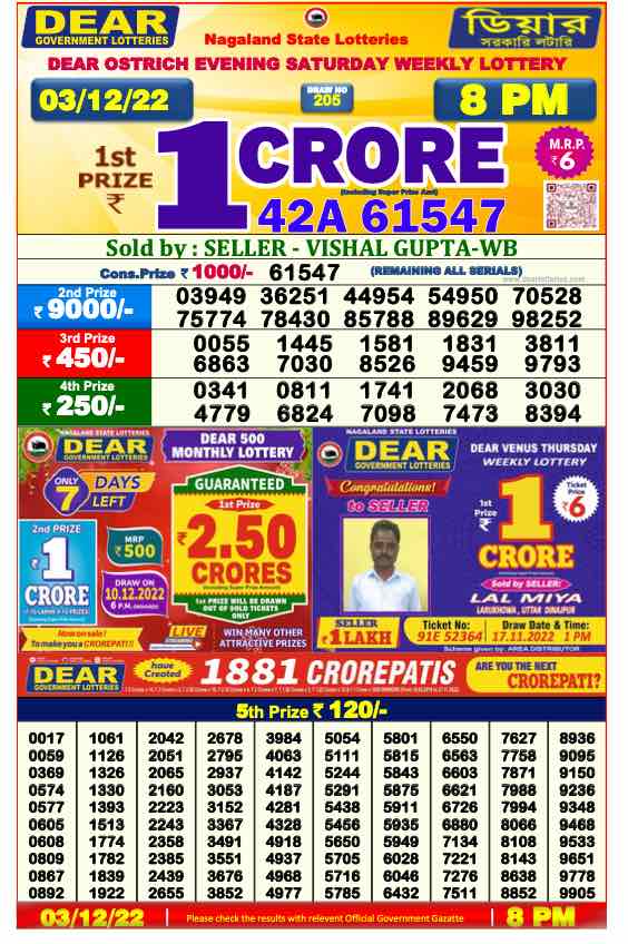 Lottery Sambad 8 PM Evening Result 3.12.2022