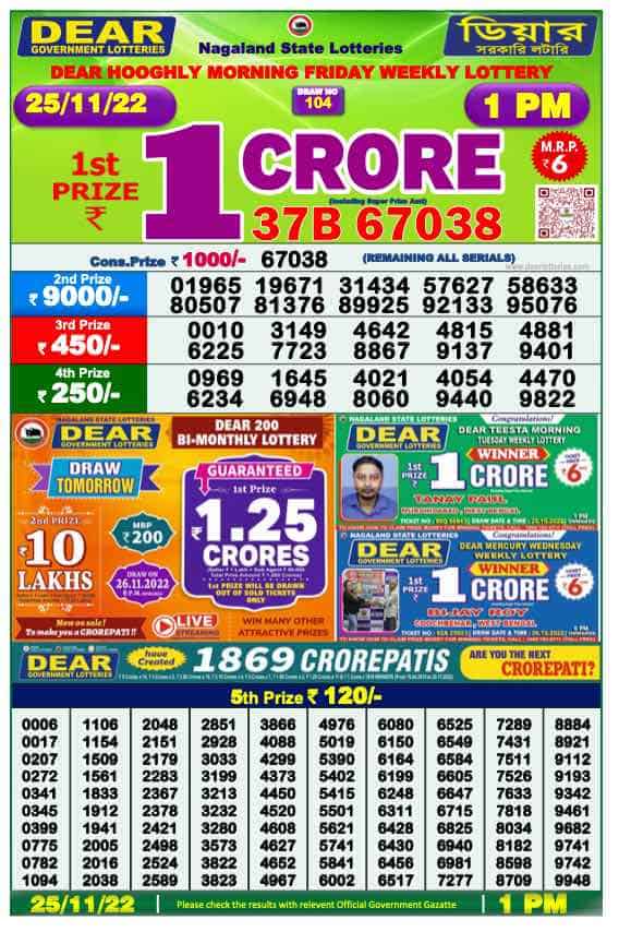 Lottery Sambad Result 1:00 PM Morning Nagaland Lottery 25.11.2022