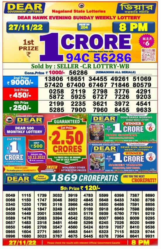 Lottery Sambad 8 PM Evening Result 27.11.2022