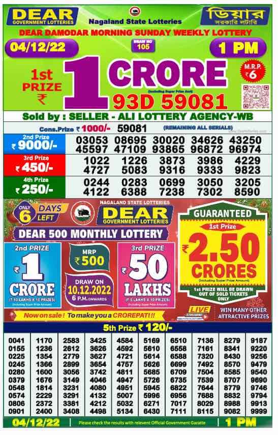 Lottery Sambad Result 1:00 PM Morning Nagaland Lottery 4.12.2022