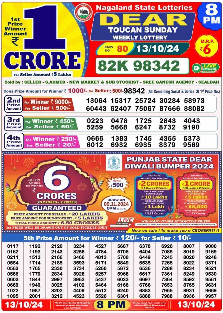 Lottery Sambad 8 PM Evening Result 13.10.2024