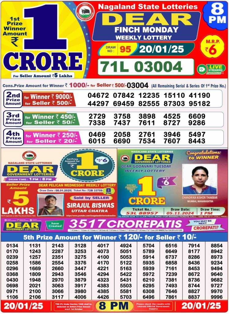 Lottery Sambad 8 PM Evening Result 20.1.2025