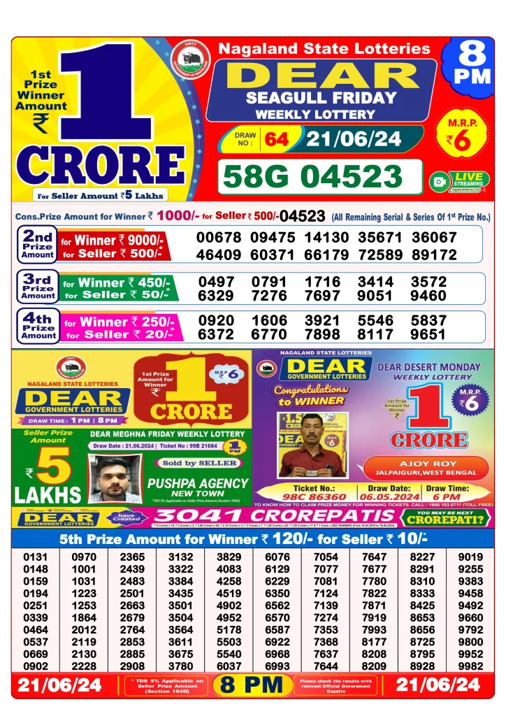 Lottery Sambad 8 PM Evening Result 21.6.2024