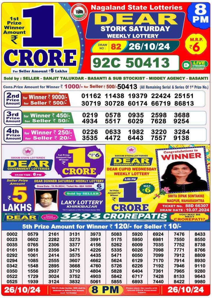 Lottery Sambad 26.10.2024 Today Result 1 PM, 6 PM, 8 PM